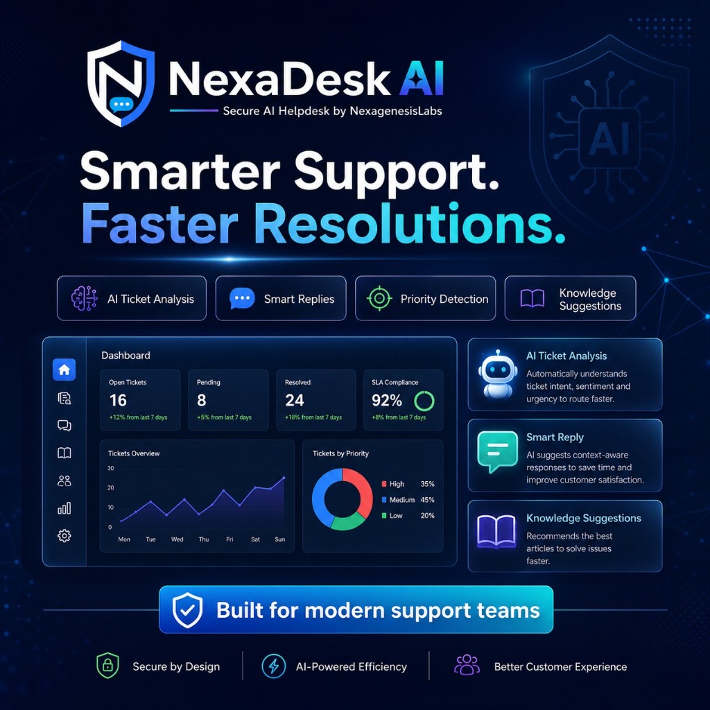 NexaDesk AI